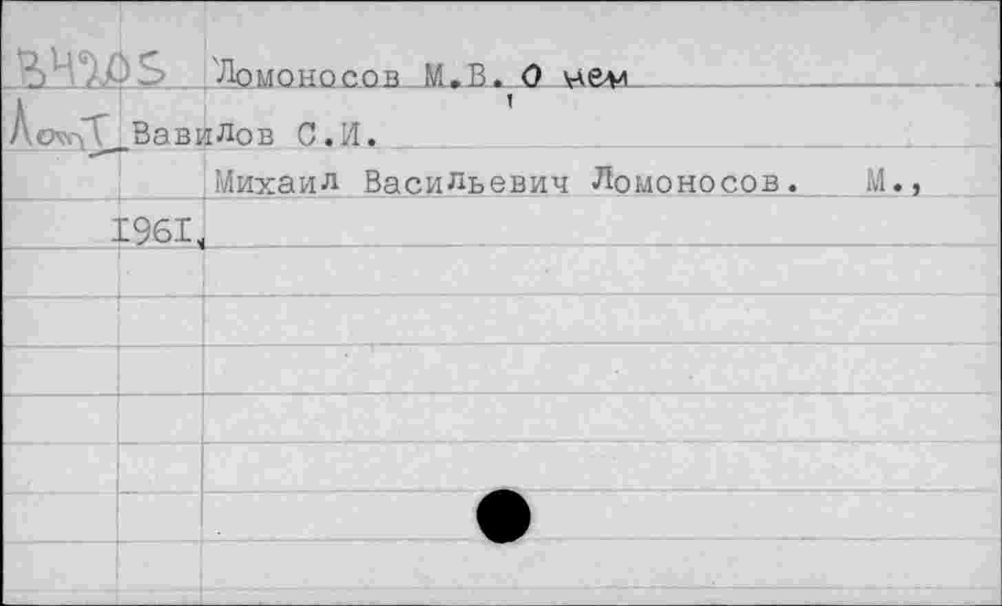 ﻿	Ломоносов М.В. О	
ЛскччТ Вавилов С.И.		
Михаил Васильевич Ломоносов. ЕбЗ		м.,
		
		
		
		
		
		
		
		